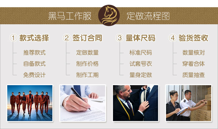 工作服定做流程？哪些步驟？【省錢必備】
